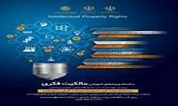 برگزاری سلسله وبینارهای آموزشی مالکیت فکری و ثبت اختراعات وزارت بهداشت در دانشگاه‌های علوم پزشکی