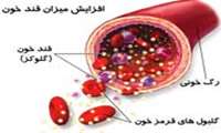 همایش کشوری دیابت بارداری 