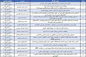 برنامه زمان بندی کارگاه ها